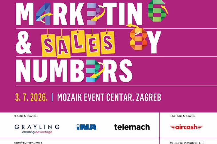 Marketing & Sales by Numbers