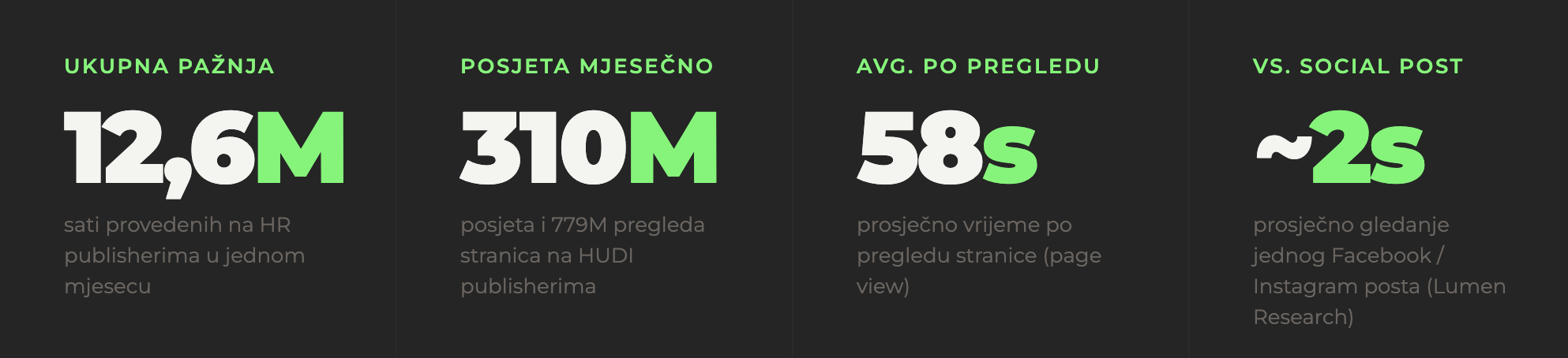Oglas
